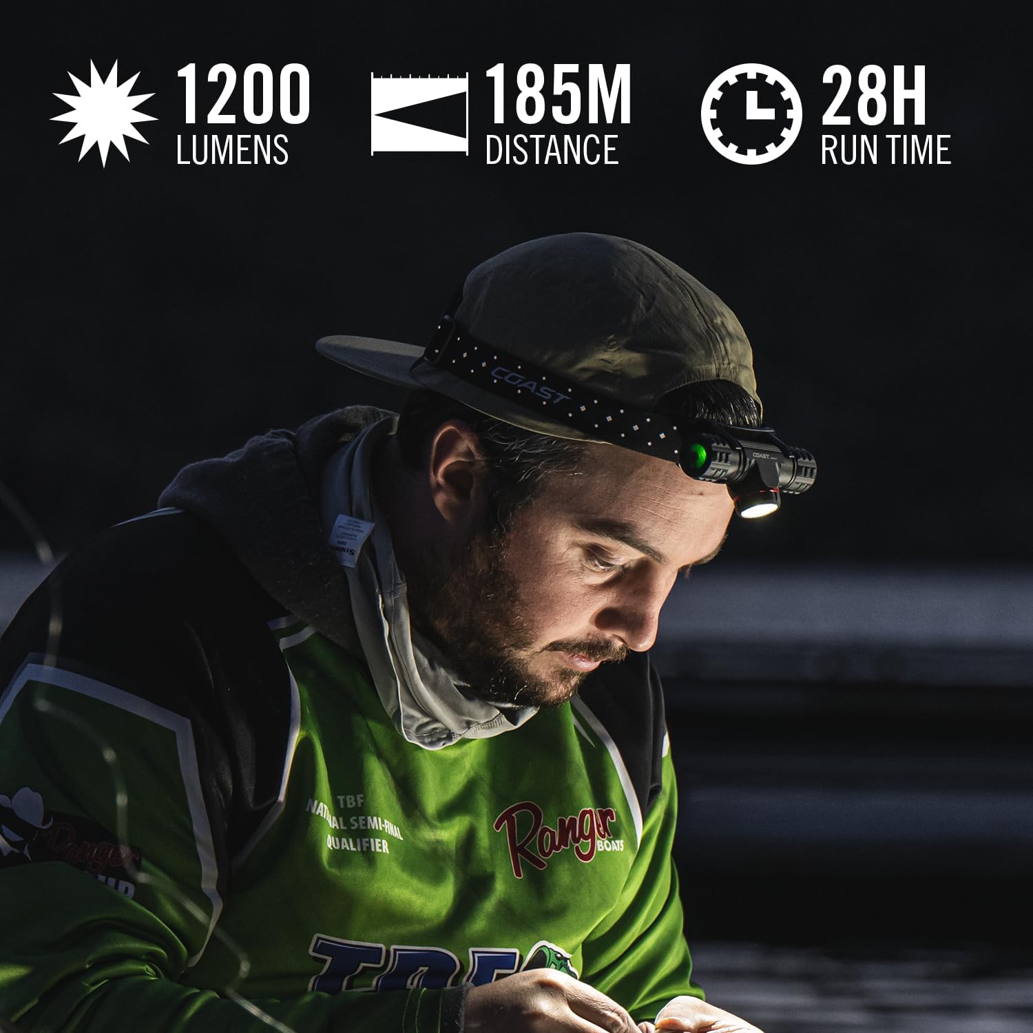 Coast XPH30R 1200 Lumen USB-C Rechargeable Dual Power Headlamp with Twist Focus Beam and Magnetic Base, 4.37 oz. - Black - Image 4